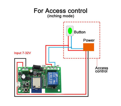 Garage Door Opener wifi Remote Controller Supprot Alexa Google home Access Control System Voice Remote Work With Tuya APP