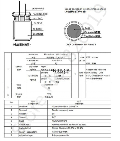 High Frequency Low ESR Aluminum Capacitor 20% 10V 16V 25V 35V 50V 400V 100UF 220UF 330UF 470UF 680UF 1000UF 1500UF 2200UF 3300UF