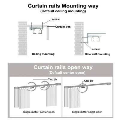 Customizable Super Quiet CurtainTrack For dooya Zigbee motor, A1/B1 motor Tuya wifi Zigbee motor Electric Curtain rails system