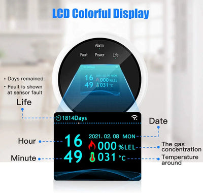 Hot Smart Life Tuya Wifi Gas Leak Sensor Led Display Screen Combustible Smart Home Smart LPG Gas Alarm Temperature Detector