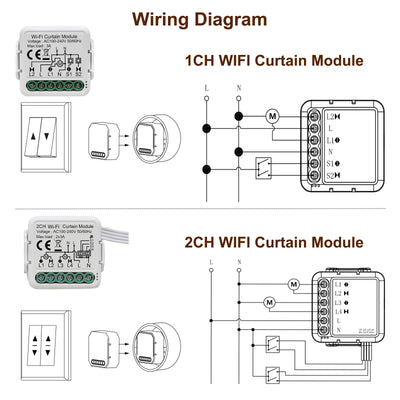 GIRIER Tuya Smart Wifi Curtain Module Blind Switch for Roller Shutter Electric Motor 1/2 Gang Compatible with Alexa Google Home