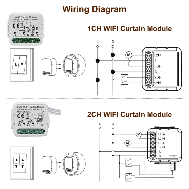 GIRIER Tuya Smart Wifi Curtain Module Blind Switch for Roller Shutter Electric Motor 1/2 Gang Compatible with Alexa Google Home