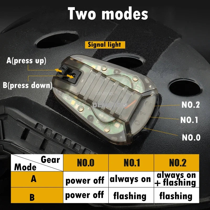 Tactical Helmet Signal Light LED Strobe Airsoft Helmet Light Flashlight Survival Lights for Outdoor Sports