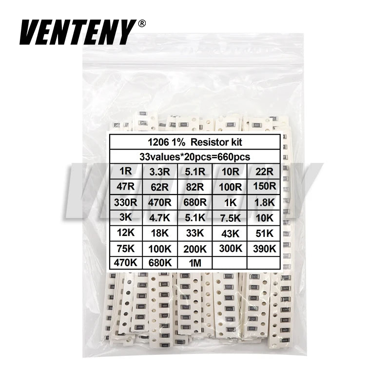 660pcs/Lot 0603 0805 1206 0402 0201 1% SMD Chip Resistor Assorted Kit 1R - 1M ohm 33valuesX20pcs Resistance Sample Set