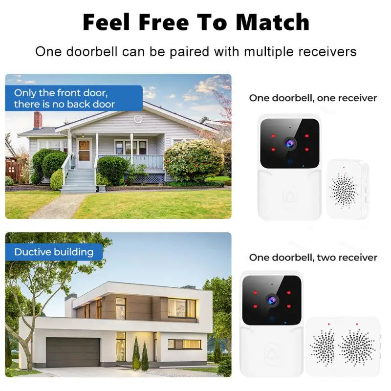 Aubess Tuya WiFi Video Doorbell Wireless HD Camera PIR Motion Detection IR Alarm Security Smart Home Door Bell Intercom For Home