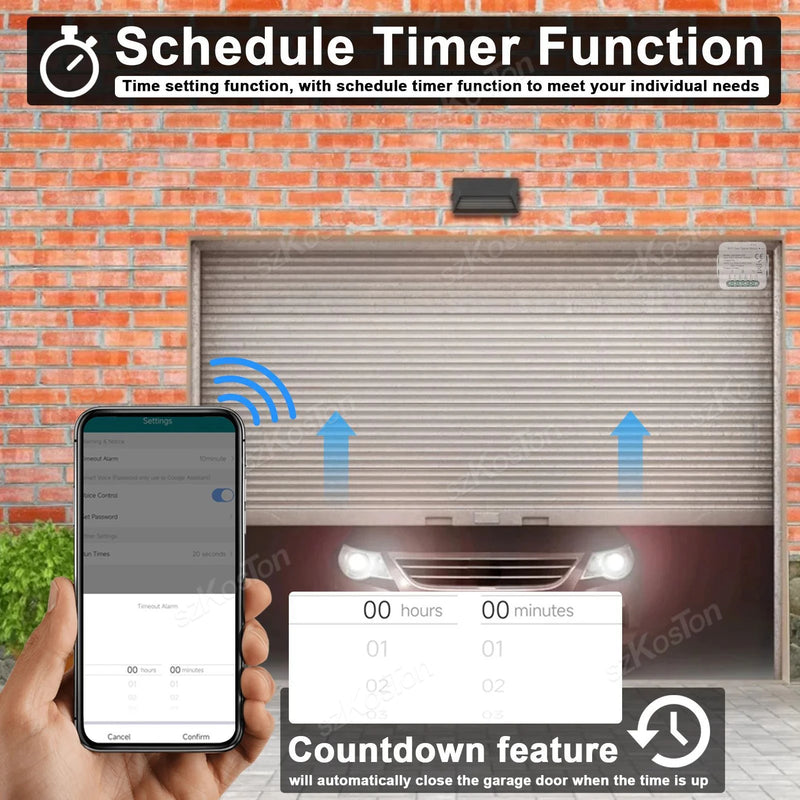 Tuya Smart  Garage Controller Opener WiFi Zigbee Universal Garage Door Control Switch with Accessories Voice for Alexa Google