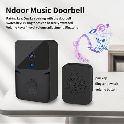 TNCE Tuya Video Doorbell wifi, Wireless HD Camera PIR Motion Detection IR Alarm Security, Smart Home Door Bell Intercom for Home