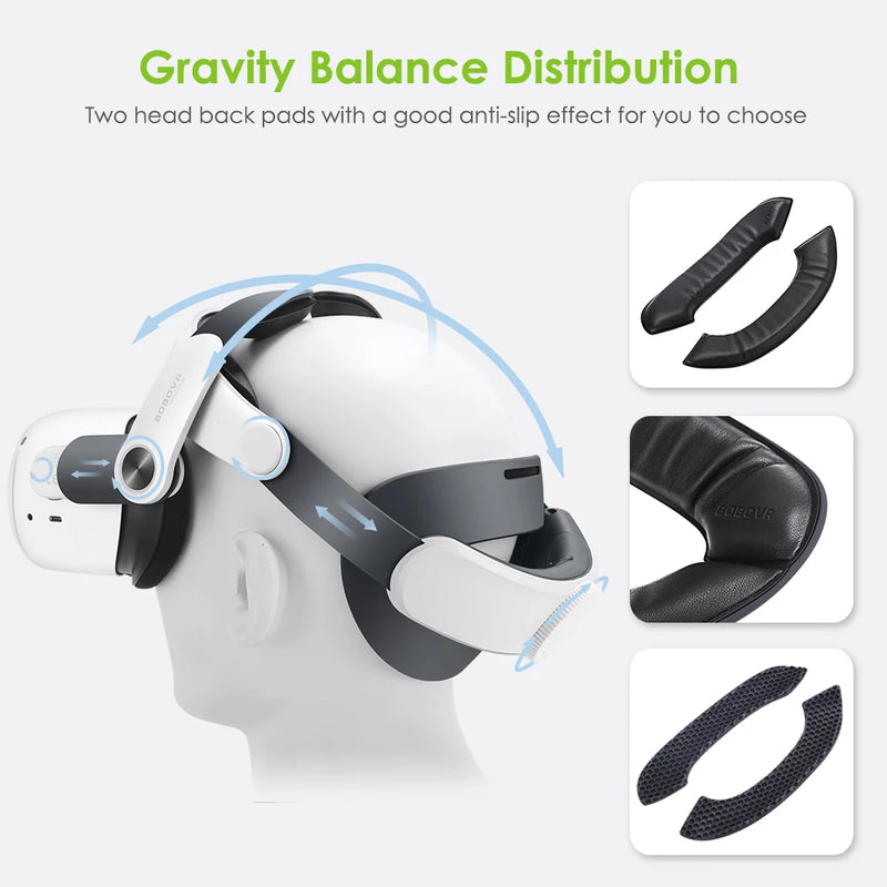 BOBOVR M2 Plus Strap BOBOVR M2 Plus Head Strap Twin Battery Combo Compatible with Meta Oculus Quest 2