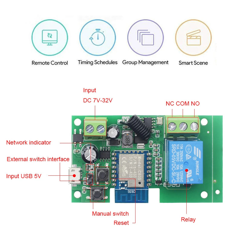 WIFI Tuya Smart Garage Gate Electric Door Access Motor Switch,USB 5V DC 12V 24V 32V,1 /4 Channel Pulse Relay Module,RF433 Remote