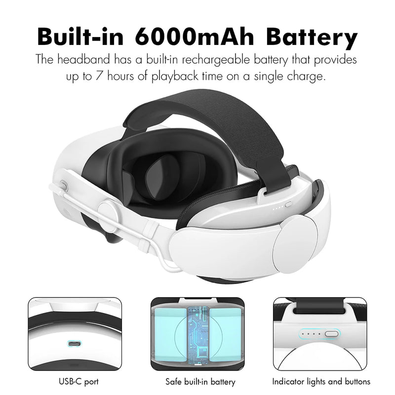 Adjustable Head Strap 6000mAh Battery Replacement Head Strap Extend VR Playtime Enhanced Support and Balance for Meta Quest 3S/3