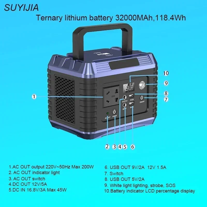 New 32000MAh 200W Portable Power Station Ternary Lithium Battery 220V Energy Storage Power Supply Camping RV Multi-function USB