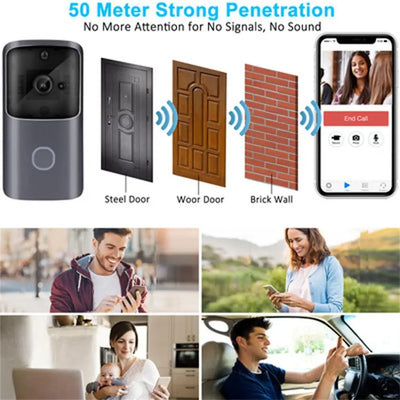 Smart   720P 2.4G Wireless WiFi Video Doorbell Camera Visual Intercom Night Vision IP Door Bell Home Wireless Security Camera