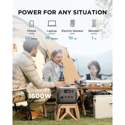 Portable Power Station RIVER 2 Pro, LiFePO4 Battery, 70 Minute Fast Charging, 4x800W, X-Boost 1600W, AC Power Socket, 768Wh