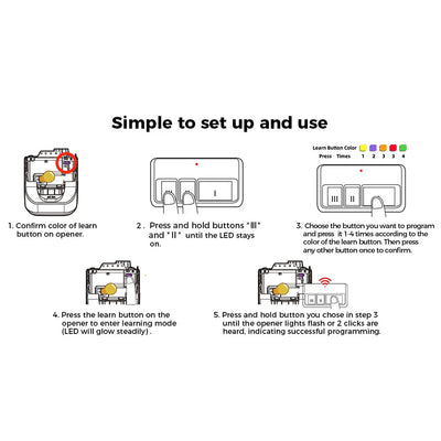 893MAX Universal for 370LM 371LM 372LM 373LM 893LM 971LM 953ESTD 81LM 82LM 83LM 890MAX 850CB Garage Door Opener Remote Control