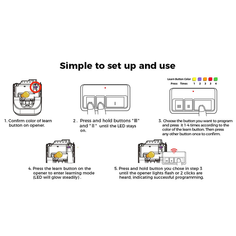 893MAX Universal for 370LM 371LM 372LM 373LM 893LM 971LM 953ESTD 81LM 82LM 83LM 890MAX 850CB Garage Door Opener Remote Control