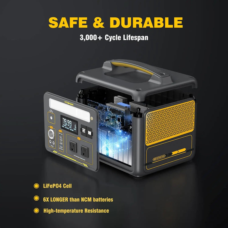 600W Portable Power Station LFP Battery Powered Generator with 2x 600W AC Outlets (Surge 1200W), 4x USB ports 3x DC Output