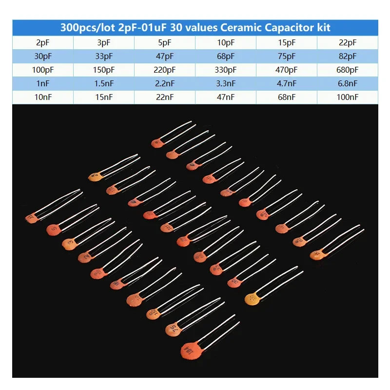 300pcs/960pcs Ceramic Capacitor Set 2pF-0.1uF Electronic Components Capacitor Assorted Kit Samples DIY