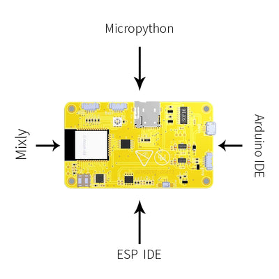 ESP32 Arduino LVGL WIFI&Bluetooth Development Board   2.8" 240*320  Smart Display Screen 2.8inch LCD TFT Module With Touch WROOM