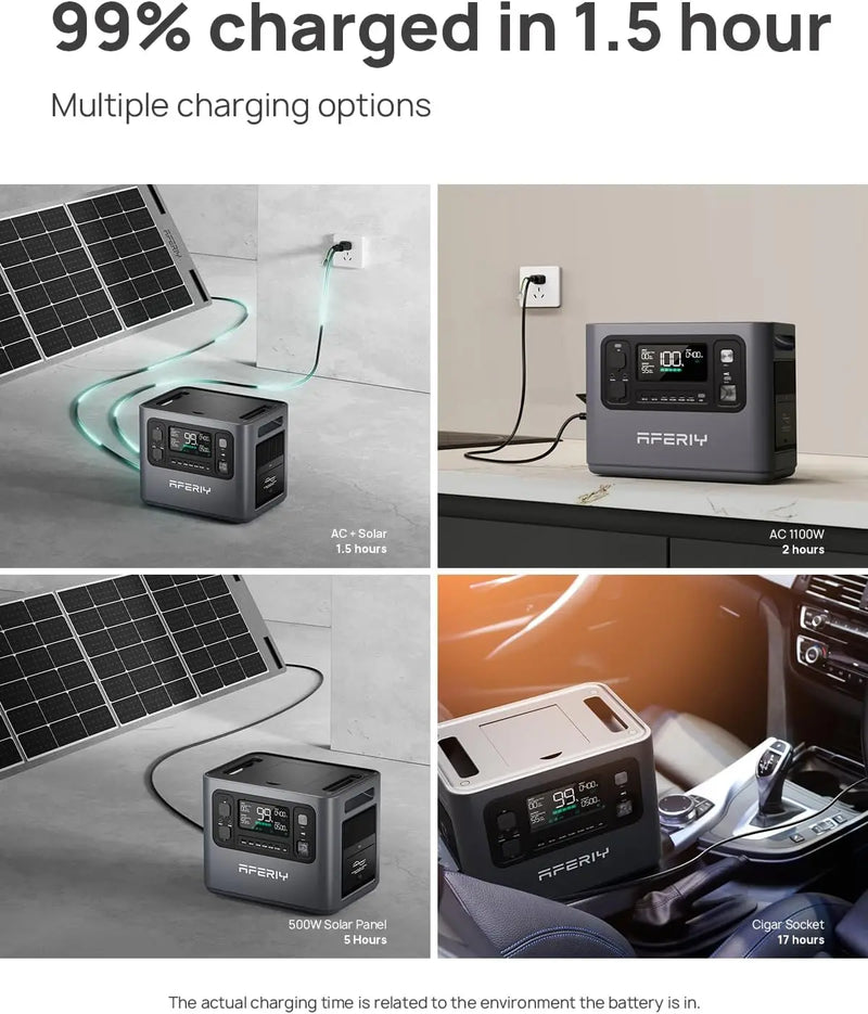 Portable Power Station 2400W / 2048Wh Power Station LiFePO4 Battery Quick Charge in 1.5H 6 AC Outlets UPS Solar