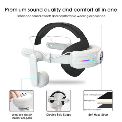 Headphones Head Strap with Battery For Meta Quest 3 Elite Strap Replacement Comfort On-Ear Audio Enhanced Sound VR Accessories