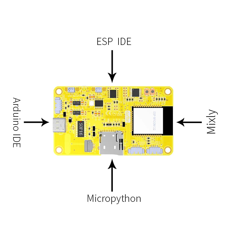 ESP32 Arduino LVGL WIFI&Bluetooth Development Board   2.4" 240*320  Smart Display Screen 2.4inch LCD TFT Module