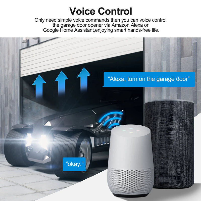 Tuya WiFi Garage Door Opener Controller APP Voice Control Smart Garage Door Switch Works with Alexa Google Home Smart Life