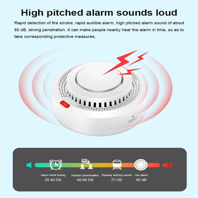 Tuya WiFi Zigbee Smoke Detector Alarm Sensor Smart Home Security Fire Protection Smart Life APP Work With Alexa Google Assistant