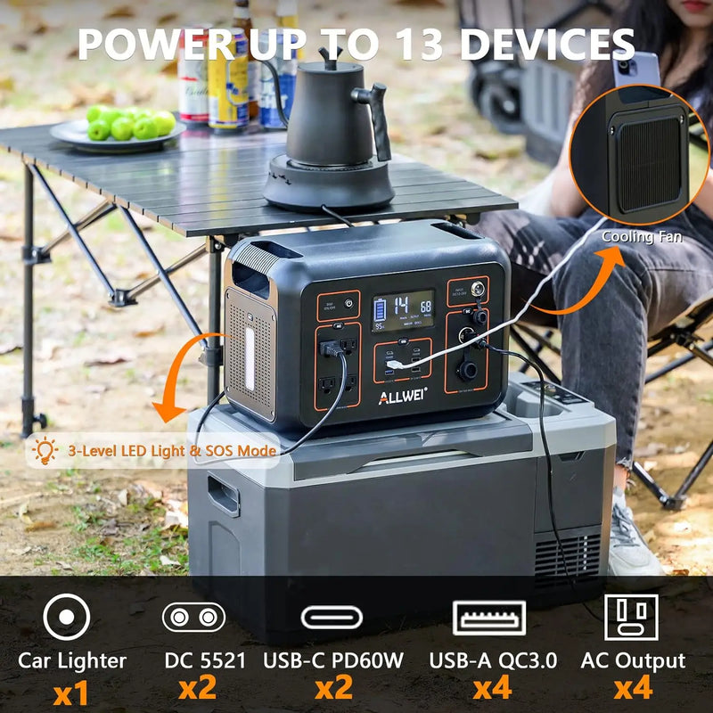 Portable Power Station 2000W(Peak 4000W) 2131Wh Solar Generator with 6 PD100W USB Fast Charge 4 AC Outlet 576000mAh