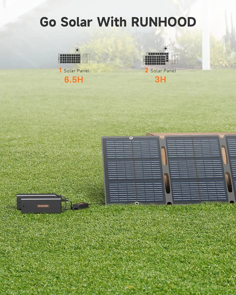 Solar Generator Rallye 600 Ultra 1296Wh Portable Power Station Hot Swappable Backup Batteries 2 * 100W Solar Panels 110V