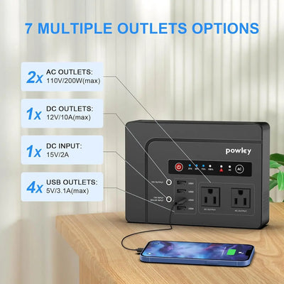 Portable Power Station 200W, 146Wh Portable Solar Generator Battery Pack with 2 Pure Sine Wave AC Outlets/4 USB A/1 DC Port