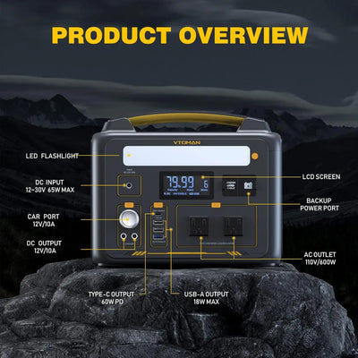 600W Portable Power Station LFP Battery Powered Generator with 2x 600W AC Outlets (Surge 1200W), 4x USB ports 3x DC Output