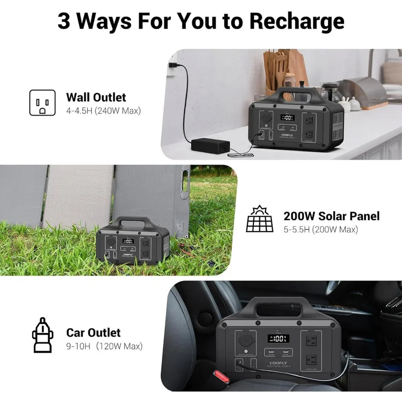 Portable Power Station, 1021Wh Solar Generator with 2x110V AC Power Sockets, PD 100W Fast Charging Generator