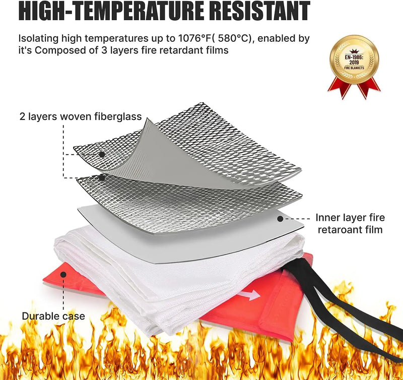 Fireproof blanket, fire retardant, emergency rescue shelter, escape blanket, emergency fire blanket, fire extinguisher