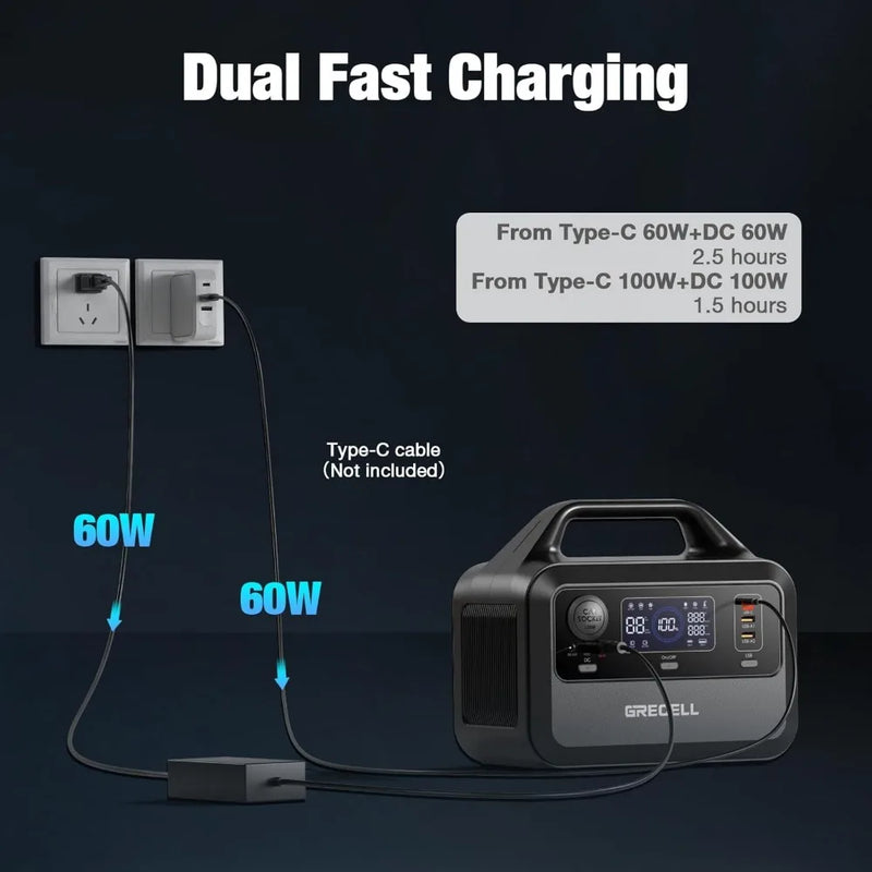 Portable Power Station 300W, 230Wh LiFePO4 LFP Battery, 1.5-Hour Fast Charging, 2 AC Power Sockets Up to 300W (peak 600W)