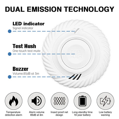 10 Year Battery WiFi Tuya And Multi Device Wireless Interlinked Smoke Detector 433MHz Connect Sensor Cover Home Fire Sound Alarm