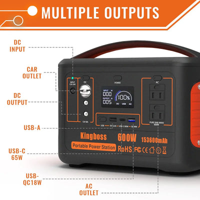 Portable Generator, Power Station 600W (Peak 1200W) , 153600mAh 568WH, Lithium Battery 110V/600W, AC Outlet, 2*DC Carport