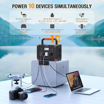 Portable Power Station with 2 AC Sockets, Solar Generator, 500W, 519Wh, 140400mAh, PD 60W USB-C, Portable Power Bank