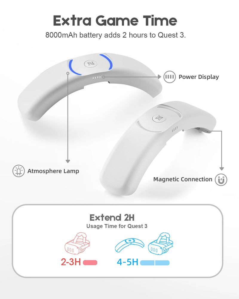 BINBOK VR Head Strap for Oculus/Meta Quest 3/3S with Rechargeable Battery 8000mAh Ergonomic Design HighDensity Memory Foam Strap