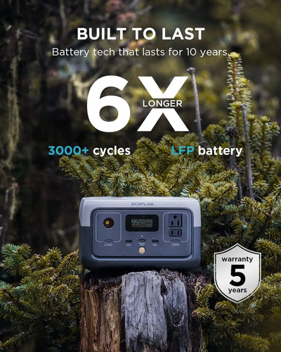 Portable Power Station RIVER 2,256Wh LiFePO4 Battery/ 1 Hour Fast Charging,2 Up To 600W AC Outlets for Outdoor Camping/RVs/Home