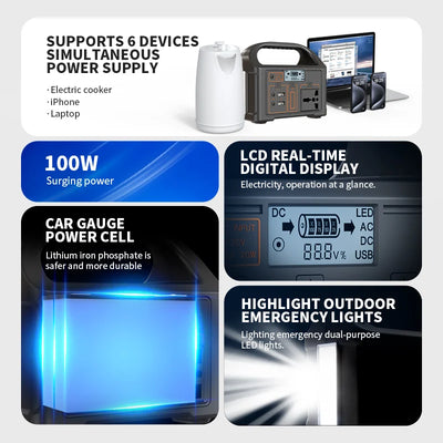 Mini outdoor portable power supply 100W mobile power station 24000mAh 220V 110V energy storage mobile power supply