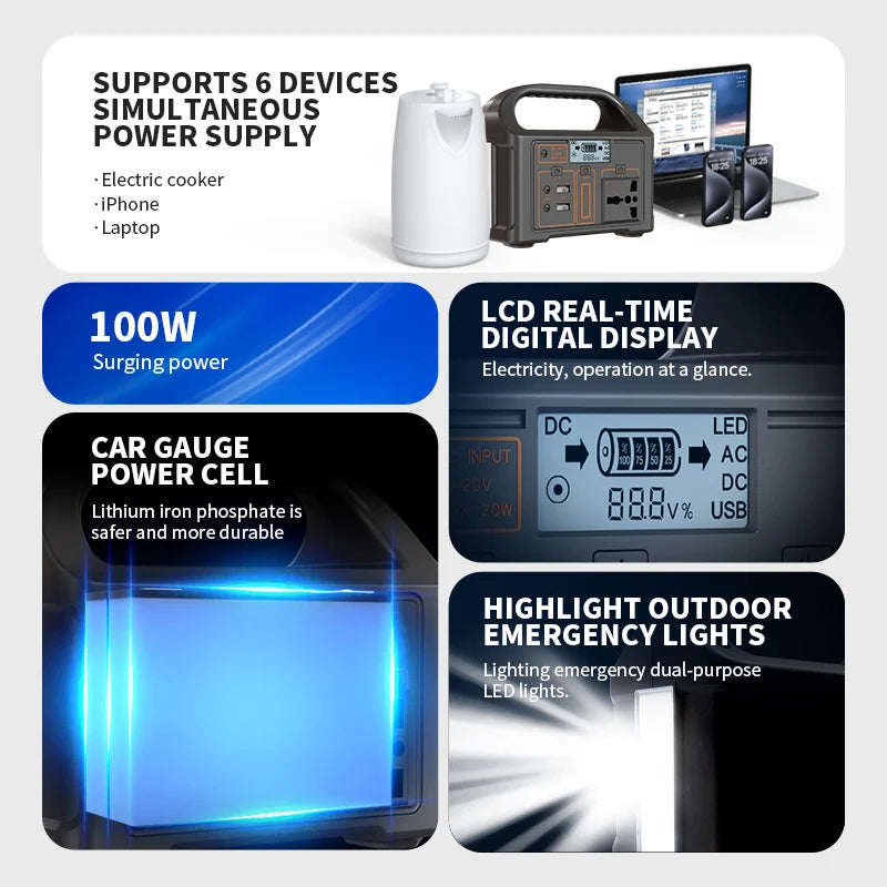 Mini outdoor portable power supply 100W mobile power station 24000mAh 220V 110V energy storage mobile power supply