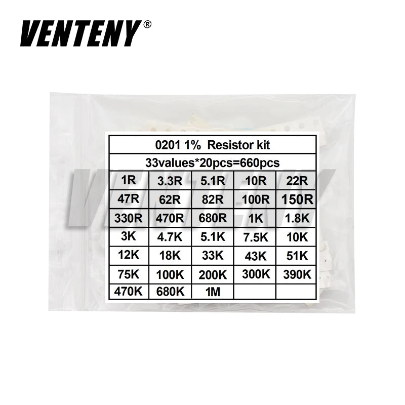 660pcs/Lot 0603 0805 1206 0402 0201 1% SMD Chip Resistor Assorted Kit 1R - 1M ohm 33valuesX20pcs Resistance Sample Set