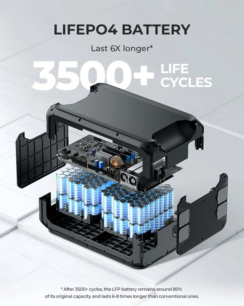 US Stock BLUETTI B300S Expansion Battery 3,072Wh Battery Pack for Power Station AC500 DC Power Source Extra Battery for Home Use