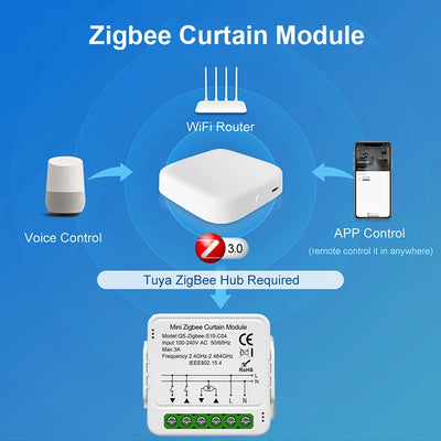 Tuya WiFi Zigbee Smart Curtain Switch Module Connect Roller Blinds Shutter Electric Motor Work with Alexa Google Home Smart Life