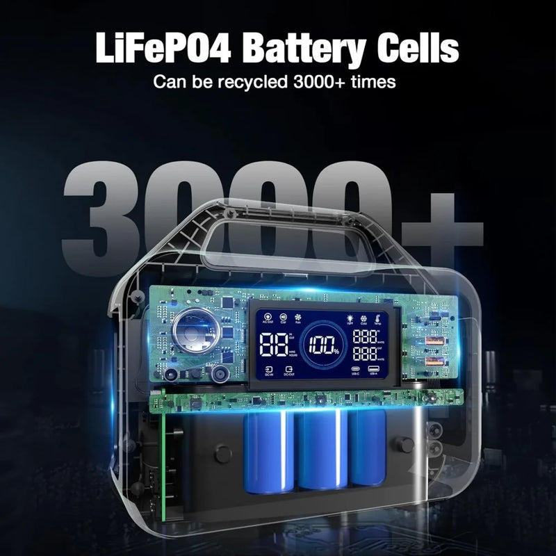 Portable Power Station 300W, 230Wh LiFePO4 LFP Battery, 1.5-Hour Fast Charging, 2 AC Power Sockets Up to 300W (peak 600W)