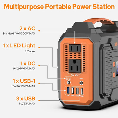 Portable Power Station 300W Solar Generator 280Wh (without Solar Panel), 110V Portable Power Bank with AC Outlet Pure Sine Wave