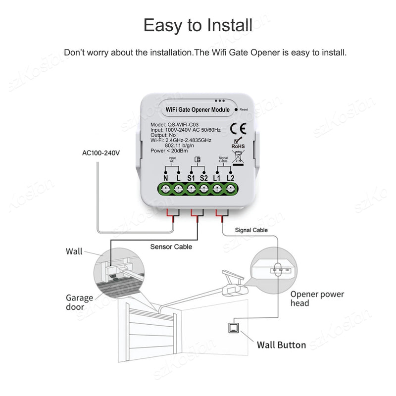 Tuya Smart  Garage Controller Opener WiFi Zigbee Universal Garage Door Control Switch with Accessories Voice for Alexa Google