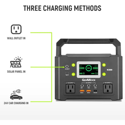 Portable Power Station, 110V/300W Pure Sine Wave Solar Generator, 222Wh Backup Lithium Battery