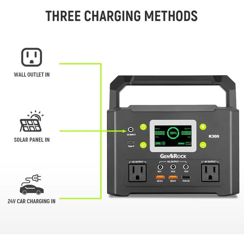 Portable Power Station, 110V/300W Pure Sine Wave Solar Generator, 222Wh Backup Lithium Battery