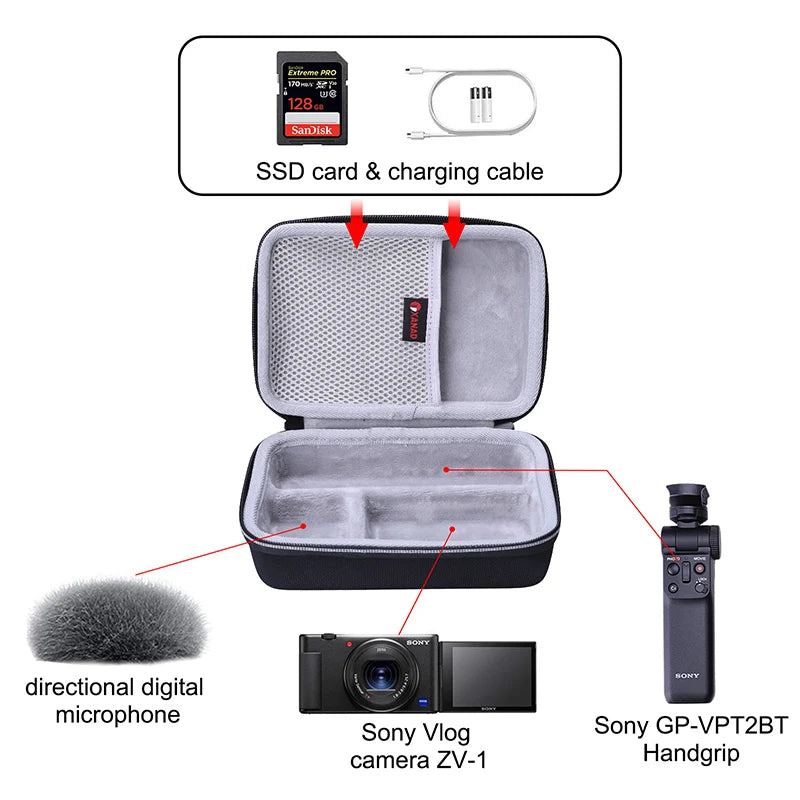 XANAD Hard Case for Sony ZV1 and ZV1 II Camera Travel Protective Carrying Storage Bag(only case)